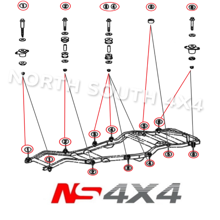 Ns4x4